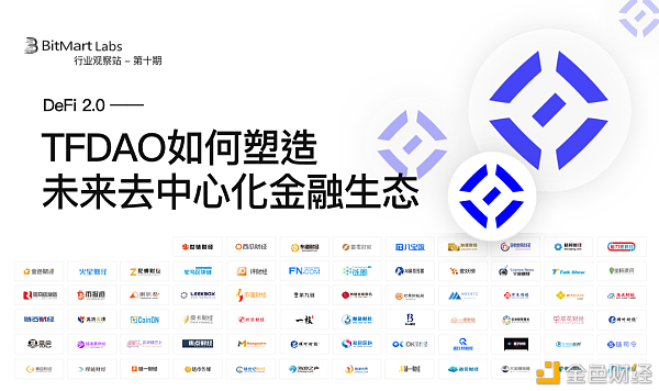 Defi 2.0——ETFDAO如何塑造未来去中心化金融生态