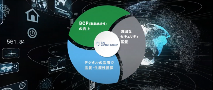 JASMY：后疫情时代中安全、自由、高效的商业基石